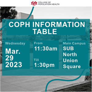Image for: COPH Information Table