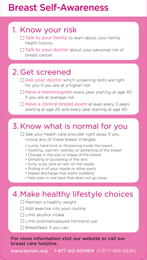 Cea and breast cancer