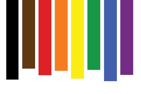 Dallas College - National Coming Out Day