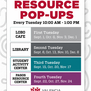 Image for: Resource Pop-ups